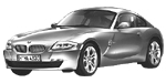 BMW E86 U0730 Fault Code